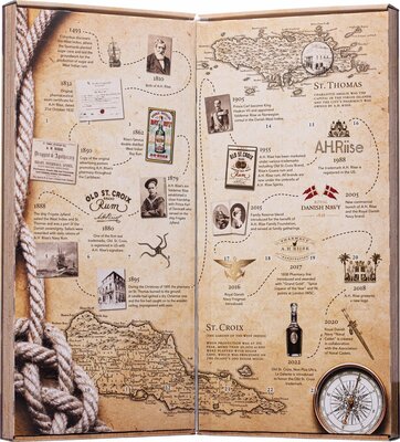 A.H. Riise 24 Experiences 2022, GIFT