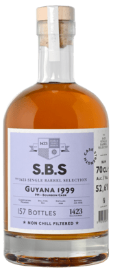 S.B.S Guyana 1999 PM, GIFT