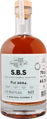 S.B.S Fiji 2004, GIFT