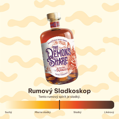 The Demon's Share El Oro del Diablo