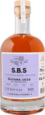 S.B.S Guyana 2020 PM, GIFT