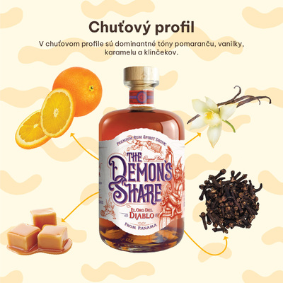 The Demon's Share El Oro del Diablo