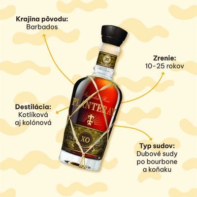 Planteray XO 20th Anniversary, GIFT