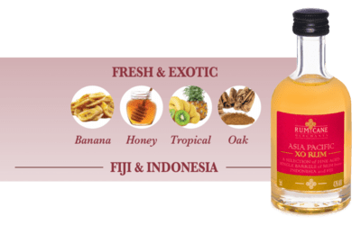 Rum &amp; Cane Discovery Pack, GIFT