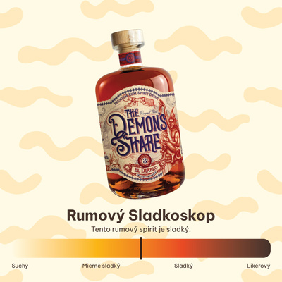 The Demon's Share El Oro del Diablo