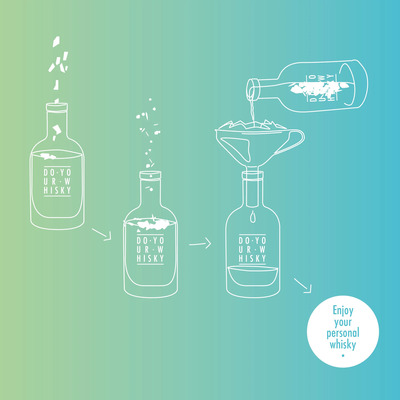 Do Your Whisky