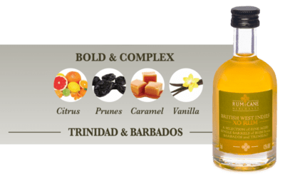 Rum &amp; Cane Discovery Pack, GIFT